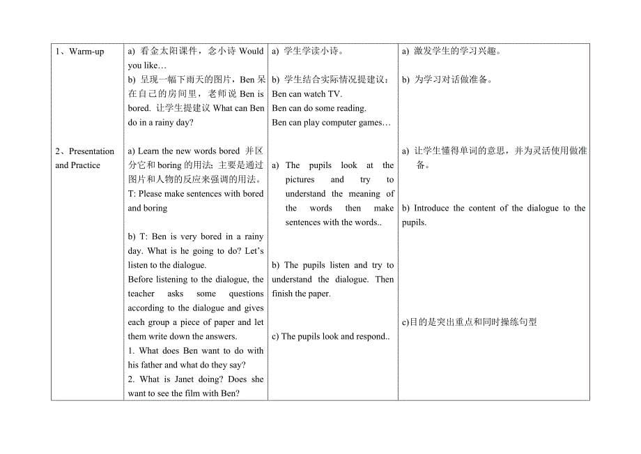 小学英语第7册Module3四个课时区域集备设计收集_第5页