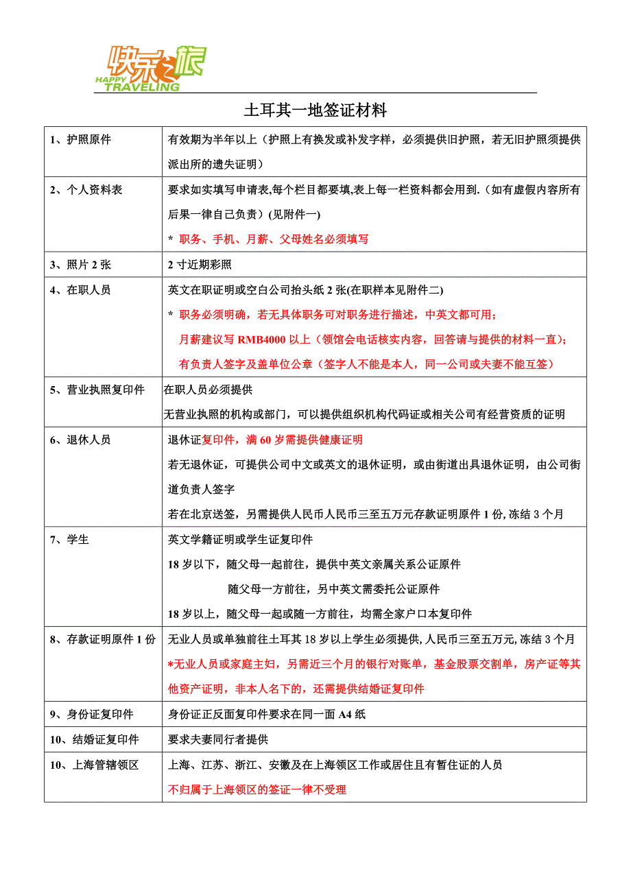 土耳其一地签证材料8004_第1页