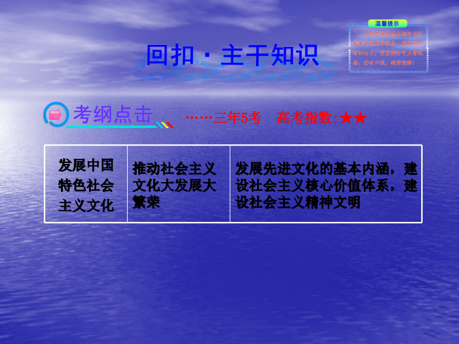 2013高中政治 3.4.9 推动社会主义文化大发展大繁荣课件 新人教版必修3 (2)_第2页