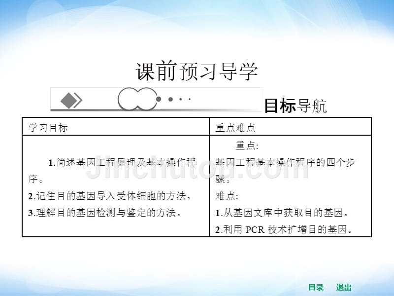 2014年高二生物人教版选修三同步课件 1.2 基因工程的基本操作程序_第2页