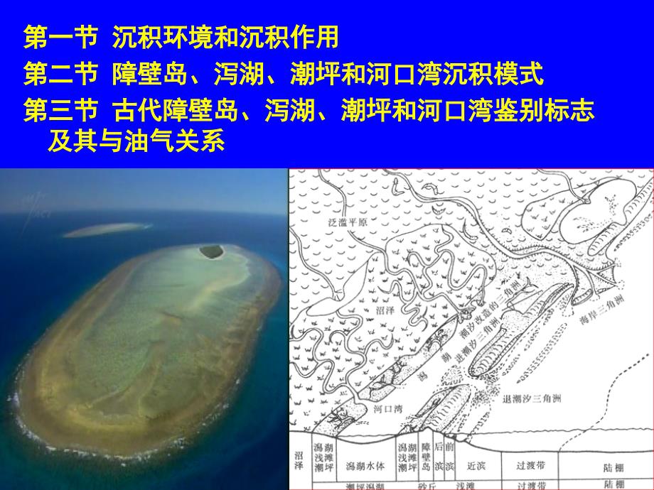 障壁岛泻湖潮坪和河口湾相沉积环境_第2页