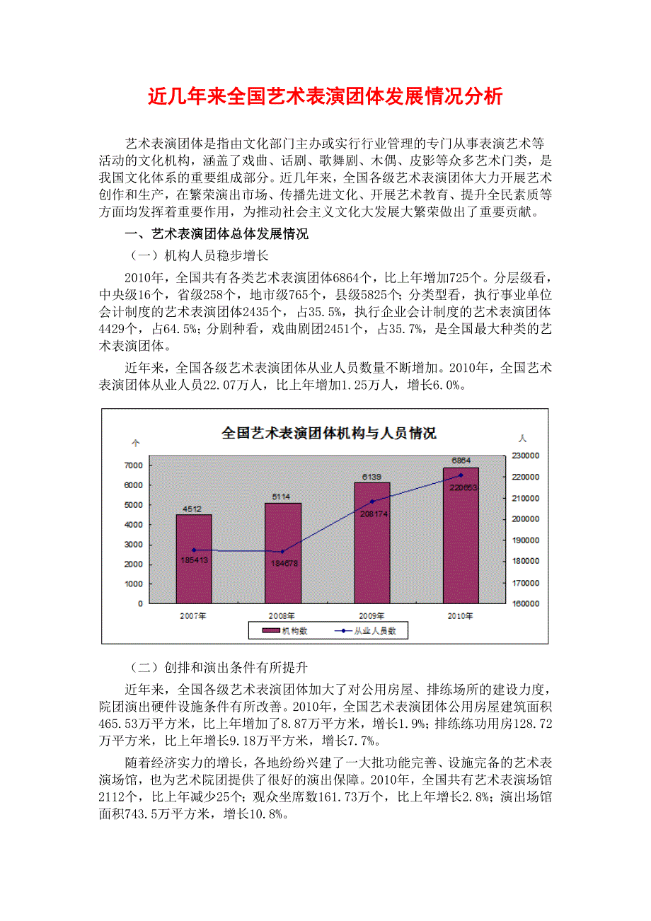 近几年来全国艺术表演团体发展情况分析_第1页