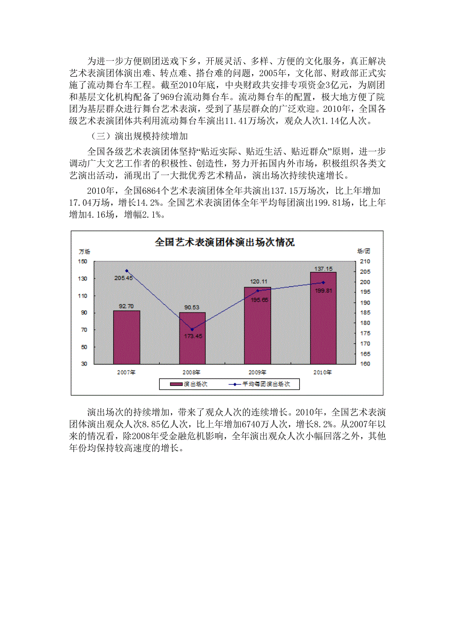 近几年来全国艺术表演团体发展情况分析_第2页