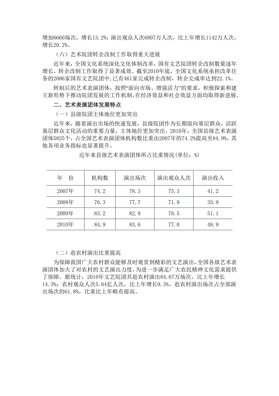 近几年来全国艺术表演团体发展情况分析_第4页