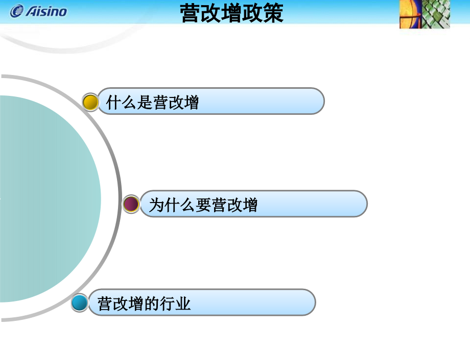 营业税改征增值税培训20130501_第3页