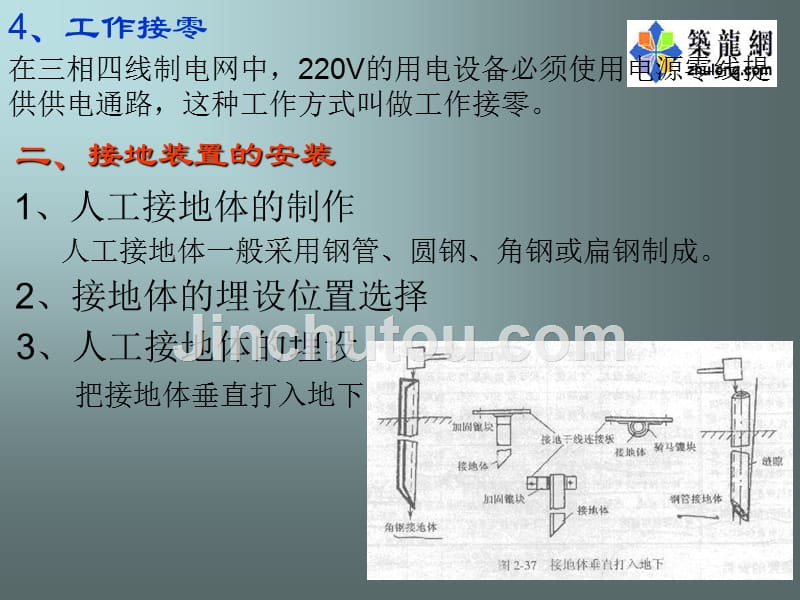 接地装置的基本知识_第4页