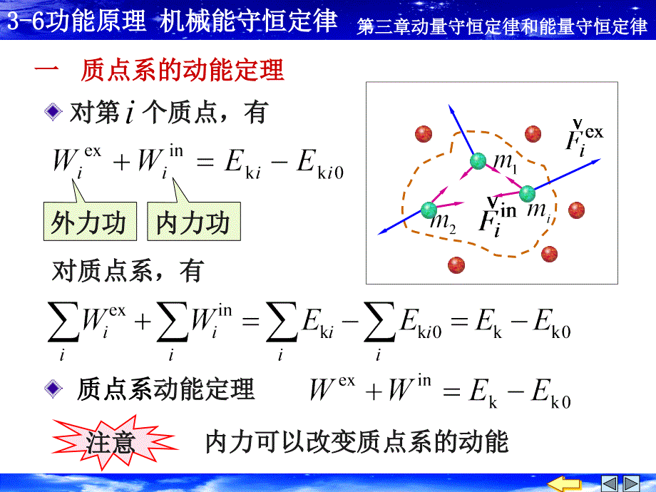 3_6功能原理 机械能守恒定律_第1页