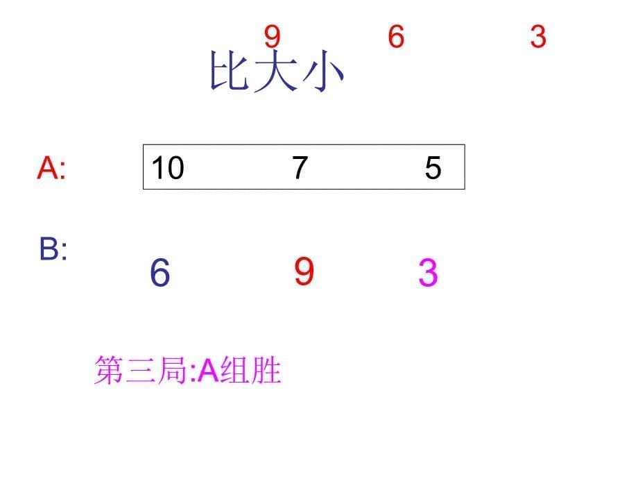 《数学广角——田忌赛马》演示课件(1)(2) 2_第5页