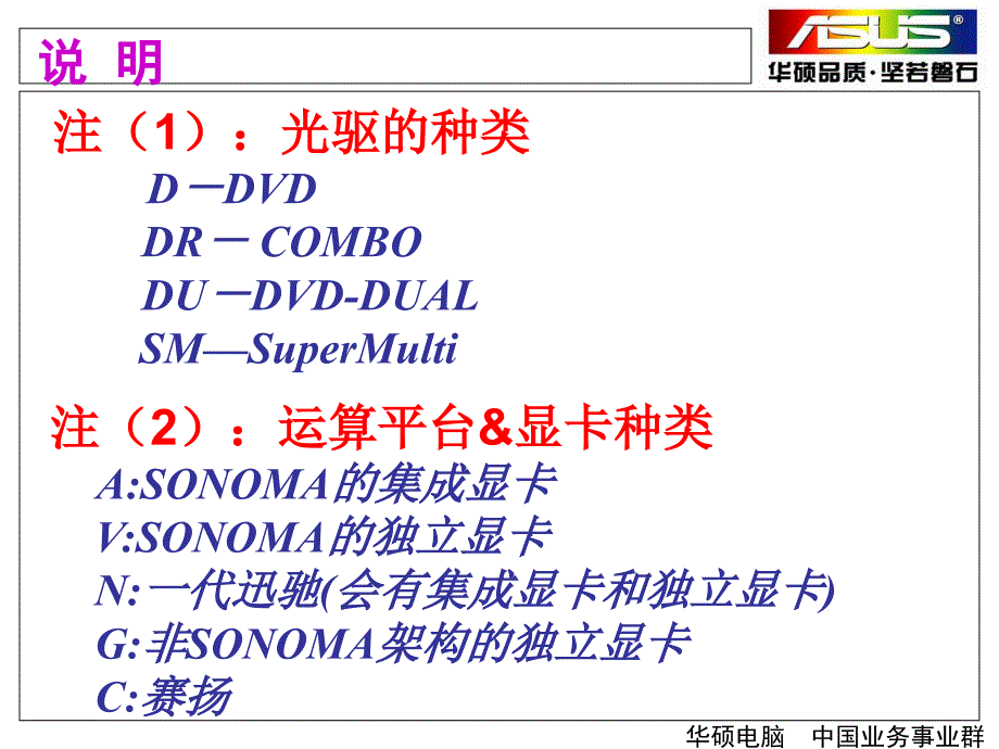 ASUS NB 命名法则修改版_第2页