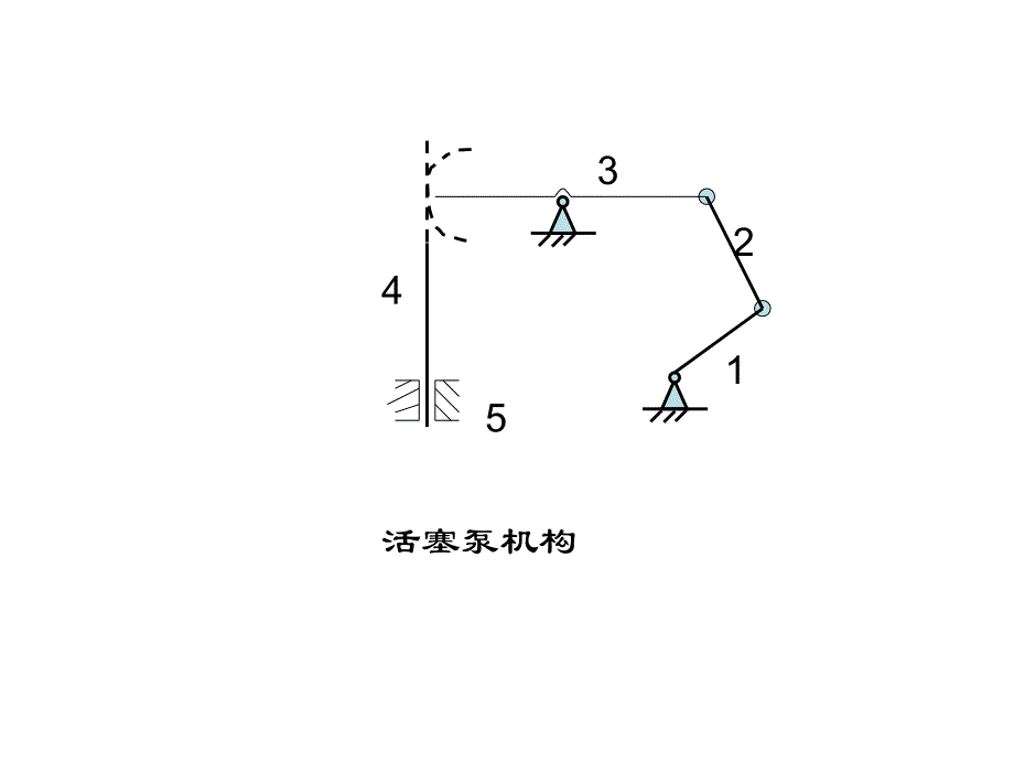 第二章 平面机构的运动分析分析新_第3页