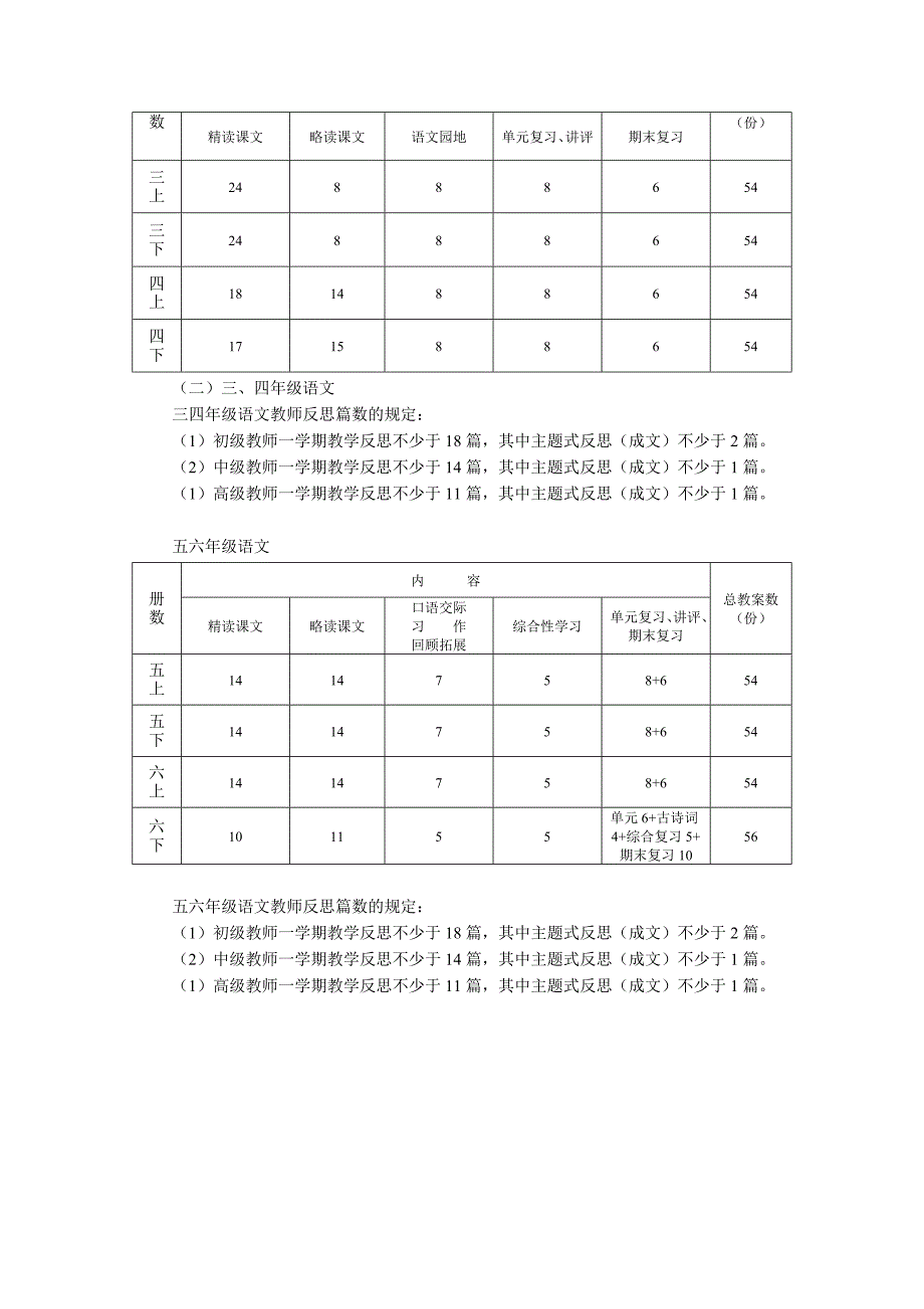 概念：备课是教师上课前所做的各项准备工作_第4页