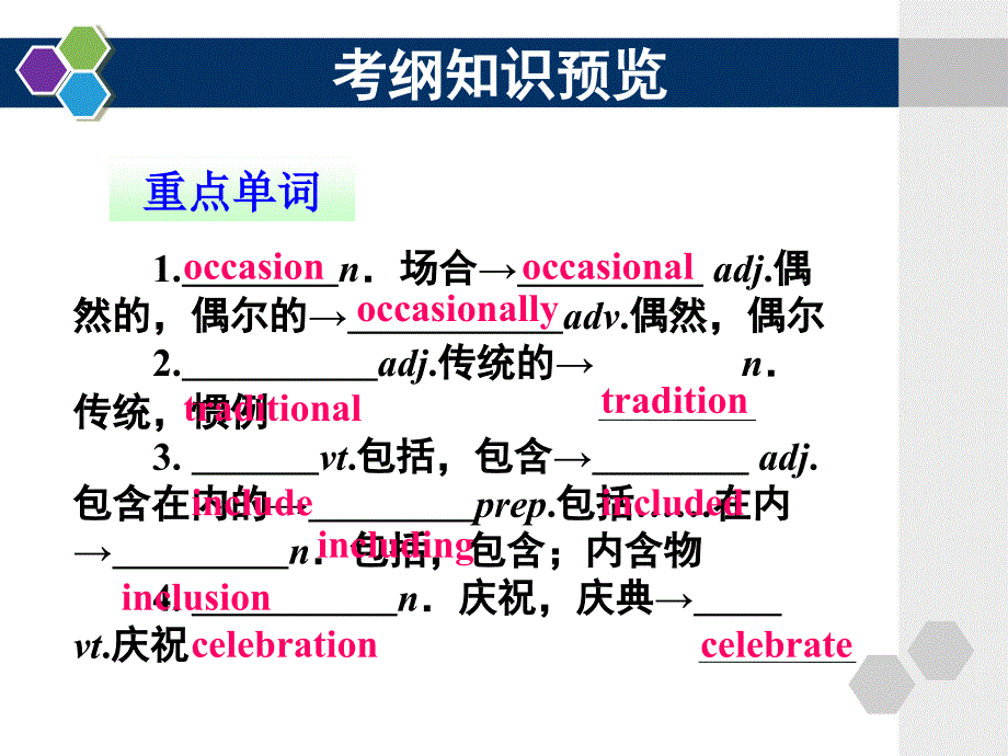 北师大版必修1unit3_第2页