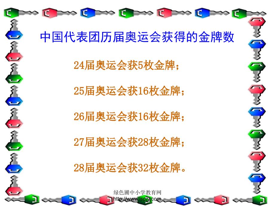 7人教版四年级数学下册《折线统计图》PPT课件_第3页