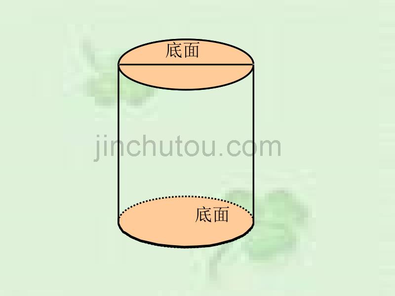 苏教版六年级数学下册圆柱和圆锥的认识1_第5页