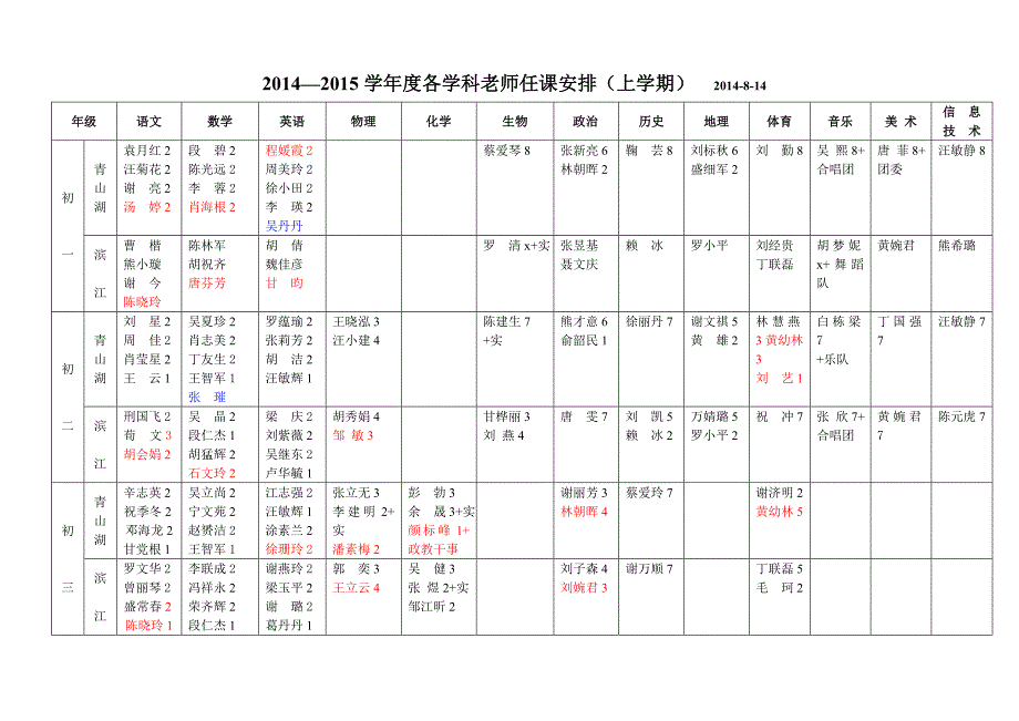 2014老师安排表_第1页