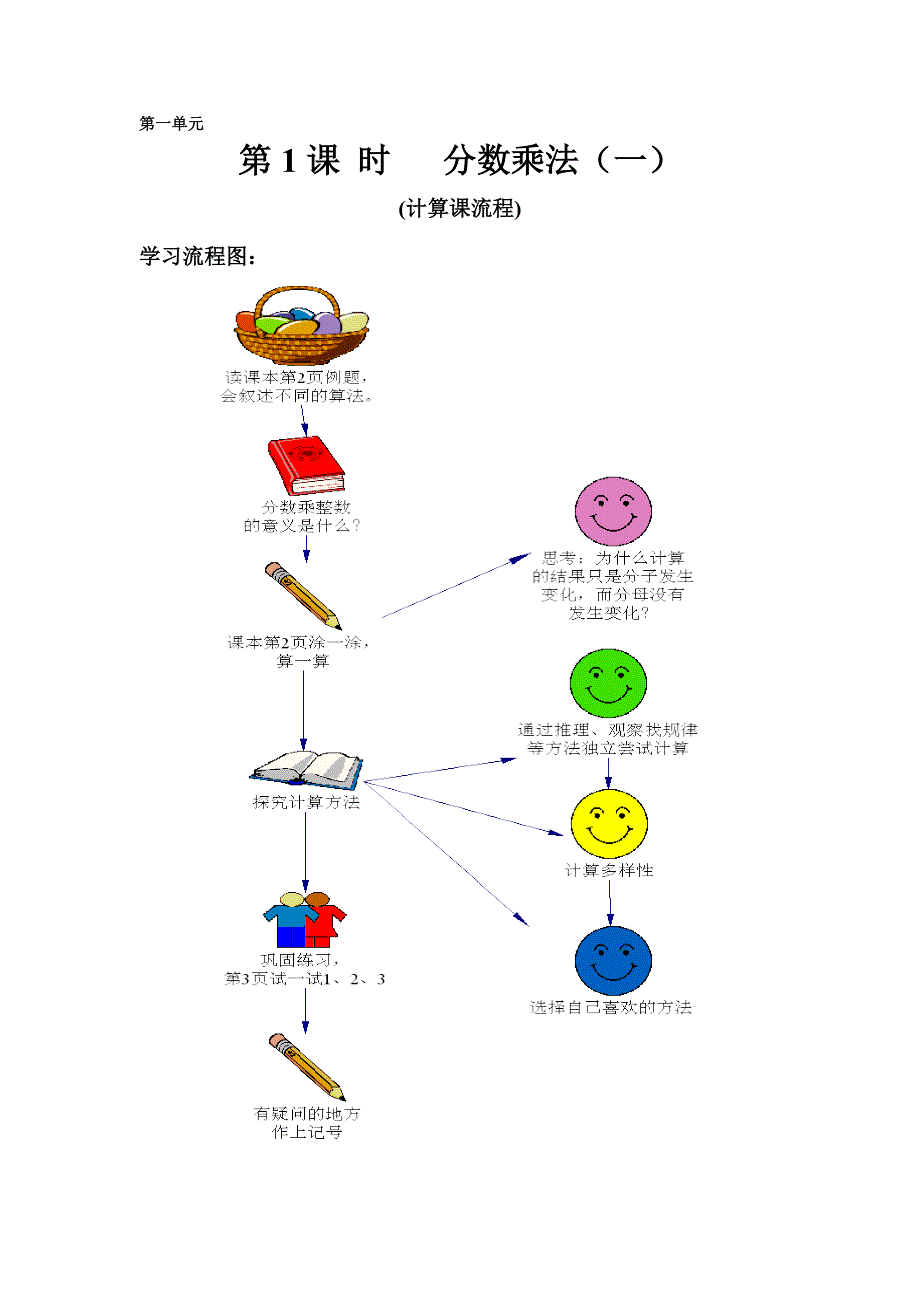 北师大版五年级数学下册导学案全册 (2)_第1页