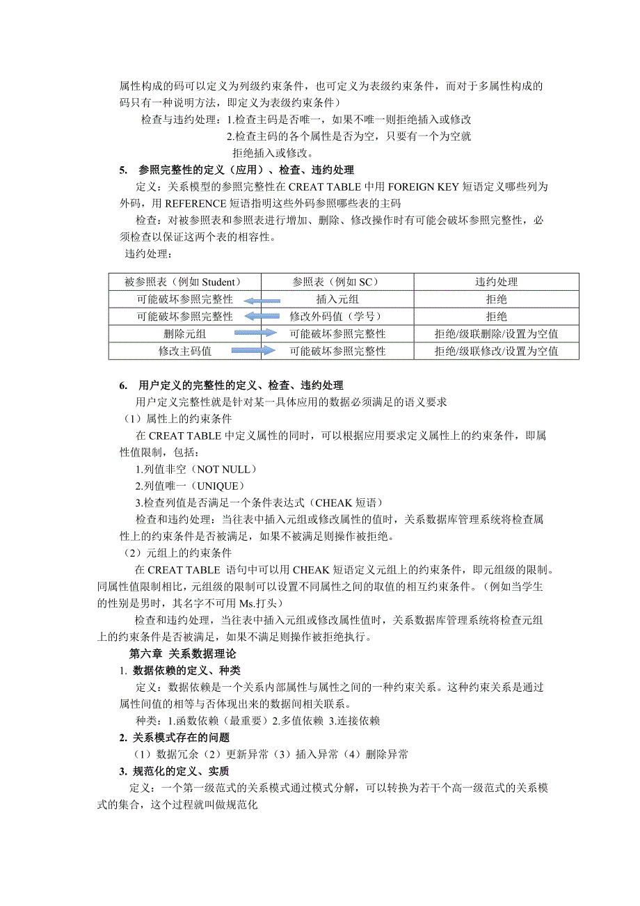 数据库复习大纲及答案_第4页