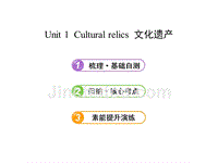 2014届高三人教版英语(浙江专版)总复习课件：必修2 Unit 1 Cultural relics