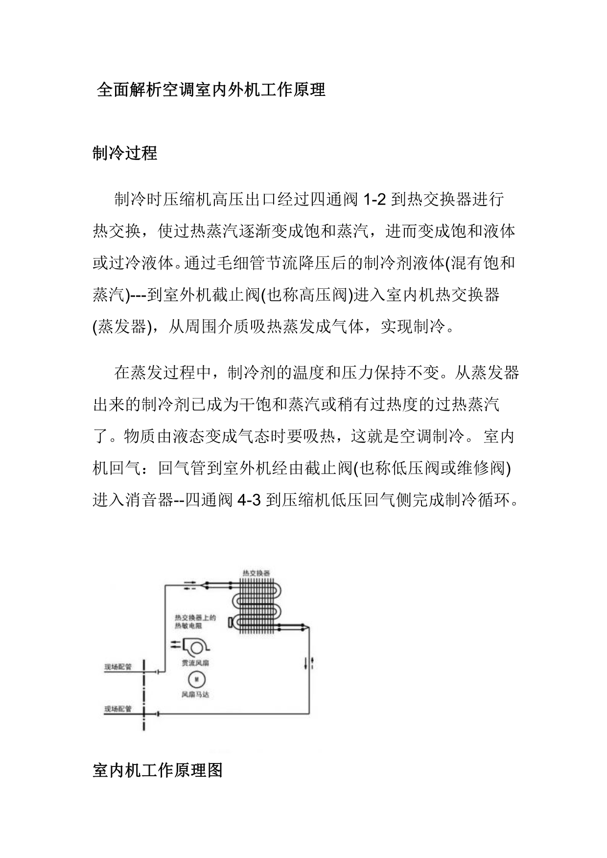 全面解析空调室内外机工作原理_第1页