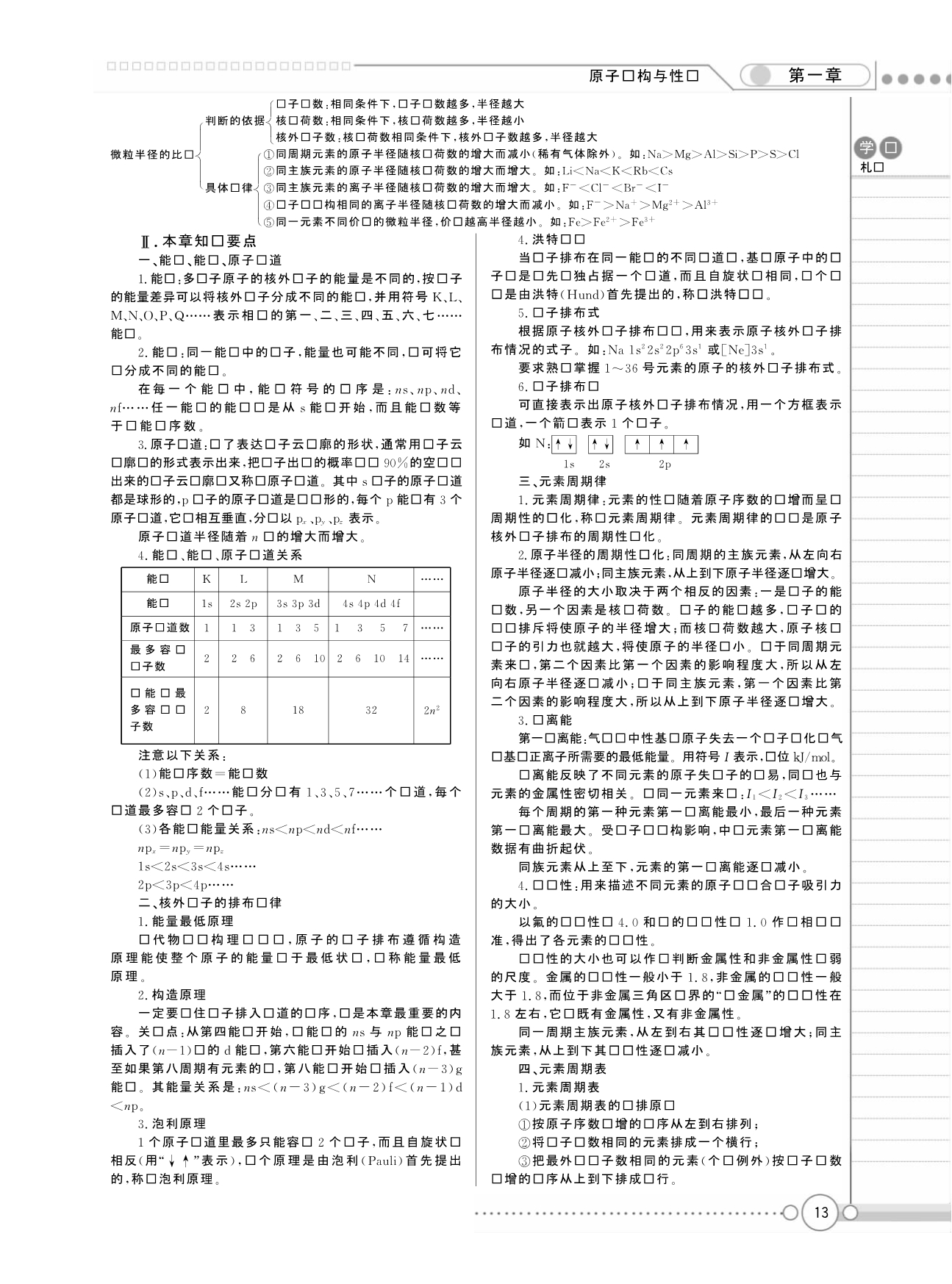 【新新学案系列】高中化学《第一章 原子结构与性质》章末综合提高（pdf） 新人教版选修3_第2页