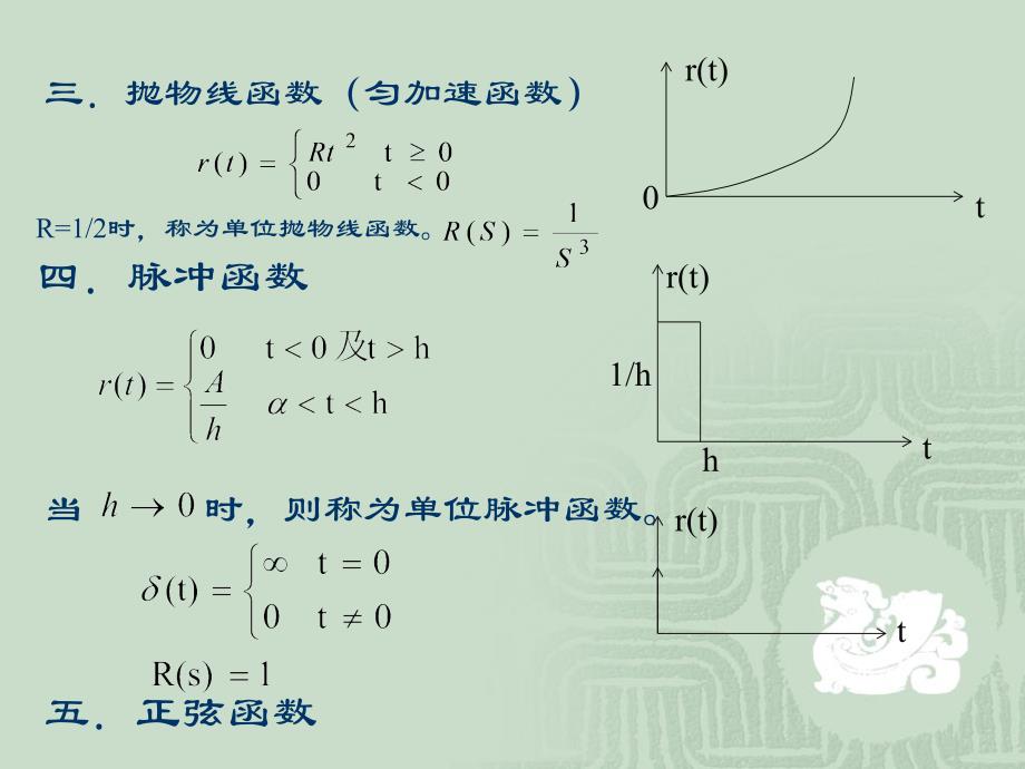 第三章 线性系统的时域分析1_第3页