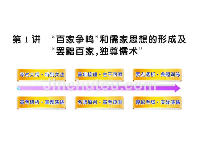 17.1 “百家争鸣”和儒家思想的形成及“罢黜百家,独尊儒术”(人教&#183;通用)_第1页