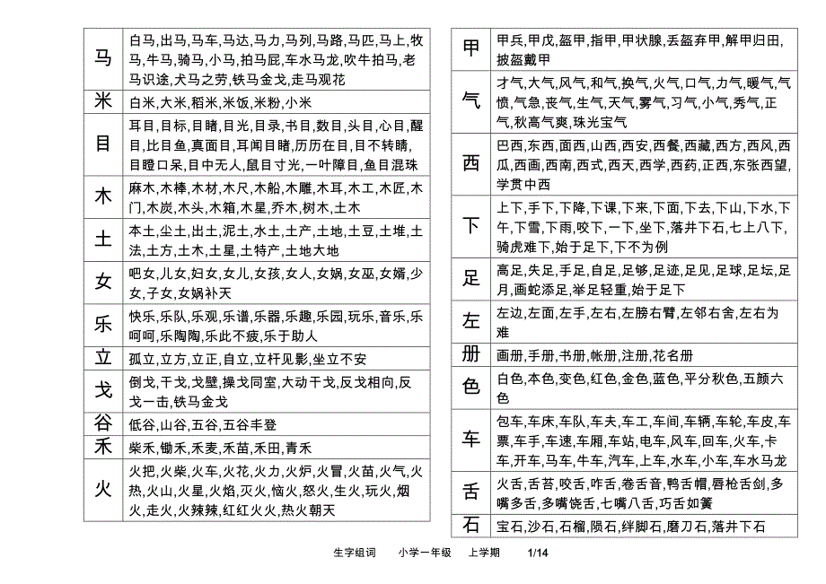 光谷四小一年级上学期生字组词_第1页