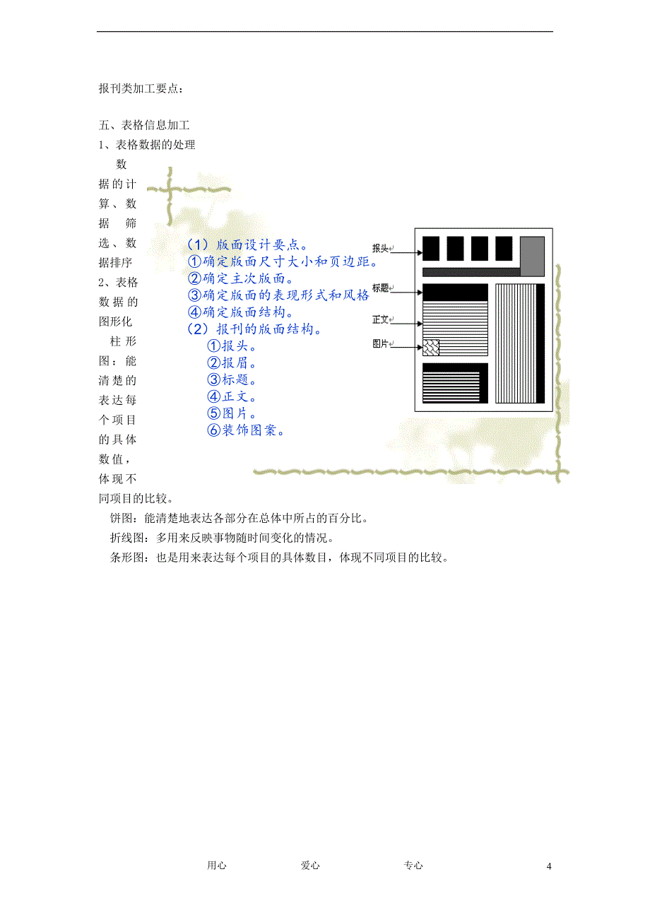 高中信息技术第三周信息的编程加工和智能化加工文本加工学案_第4页