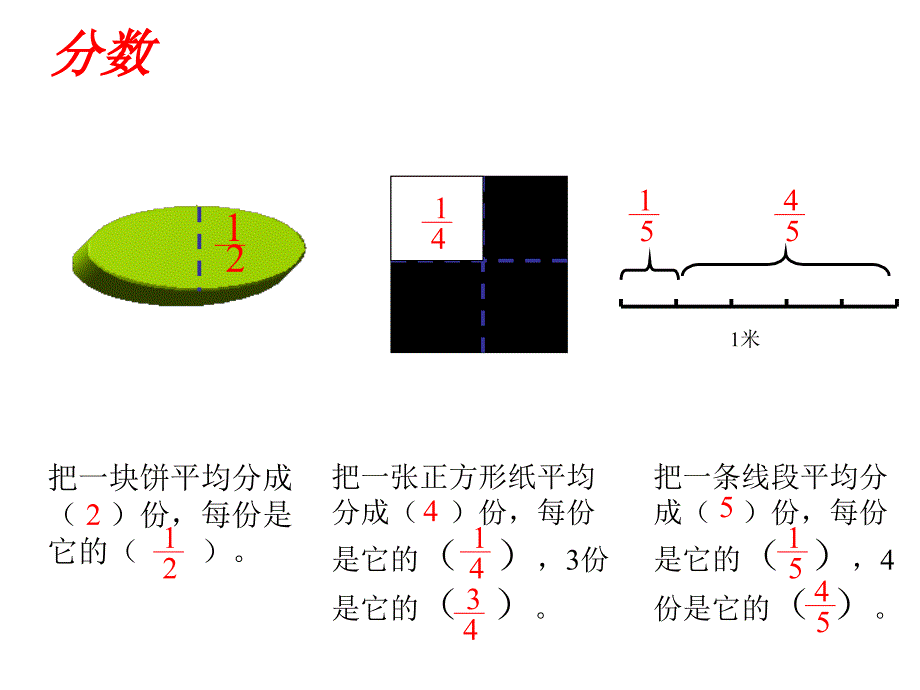 陈小贺分数的意义课件_第3页