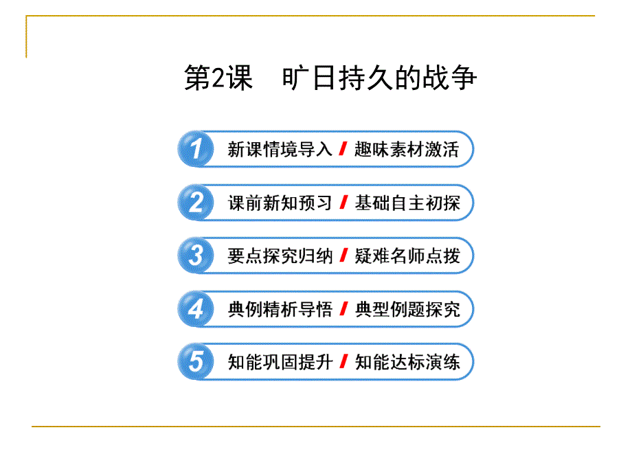 1.2 旷日持久的战争 课件(人教版选修3)_第1页