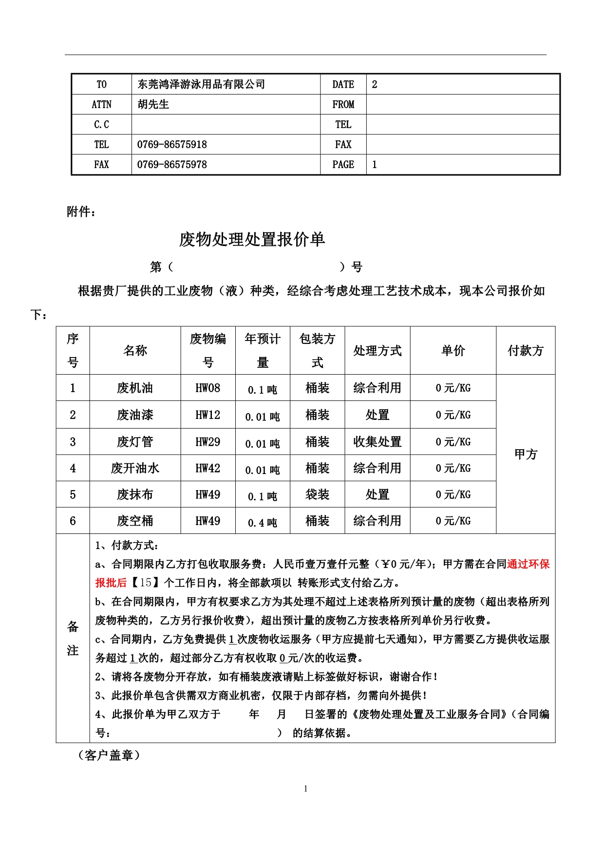 一般工厂常见危废名称及编号_第1页