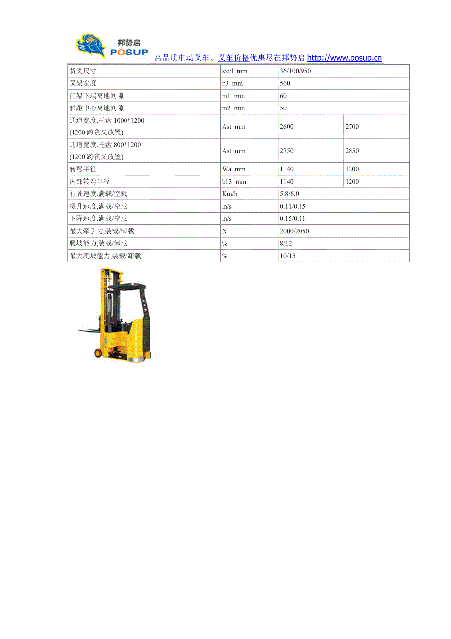 平衡重式叉车(窄通道)图片参数最新报价_第2页