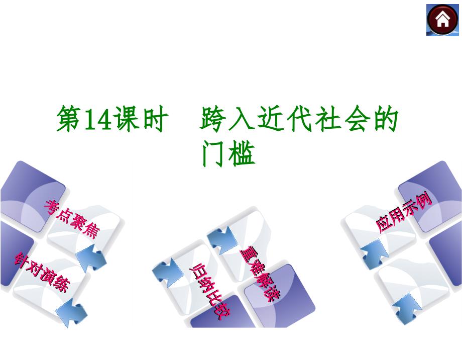 【中考复习方案 北师大版】2014届中考历史复习方案课件：第14课时 跨入近代社会的门槛_第1页