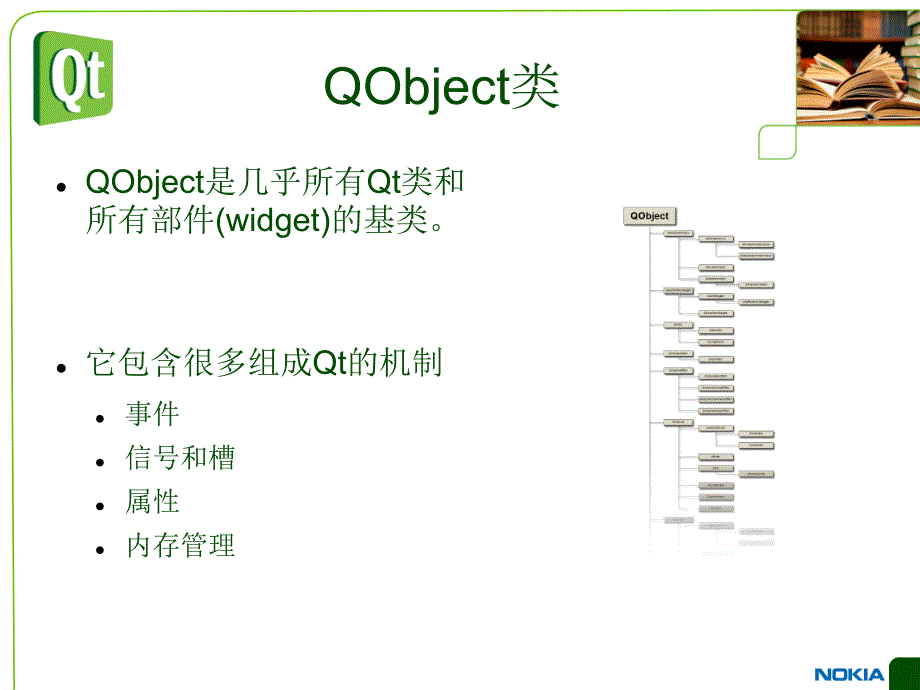 NOKIA_QT培训资料(中文版)_第3页