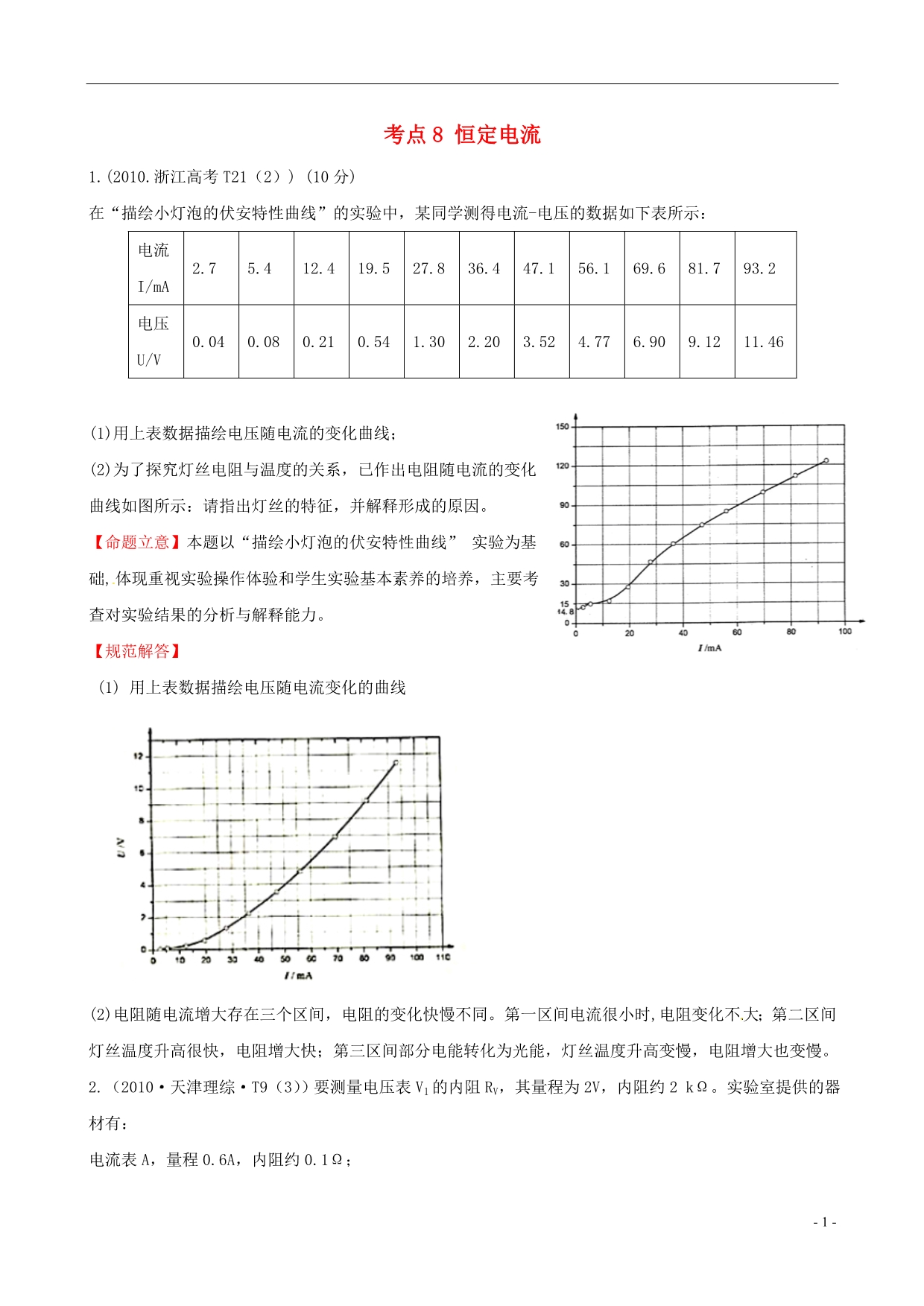 （新课标）2010年高考物理 考点汇总 考点8 恒定电流_第1页