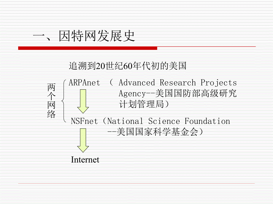 信息技术浙教版八上第04课《因特网探源》_第3页