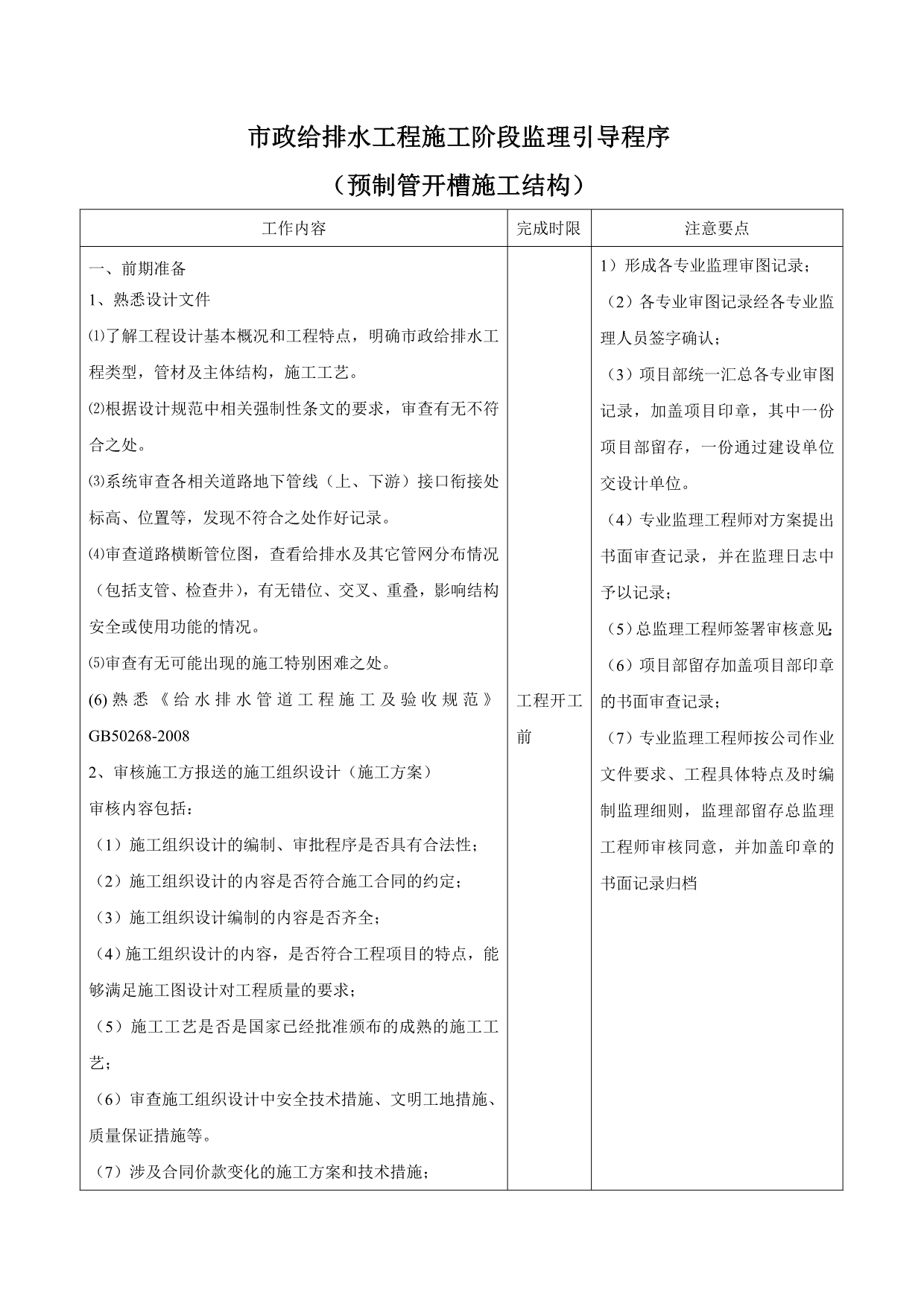 14、市政给排水工程监理引导程序_第1页