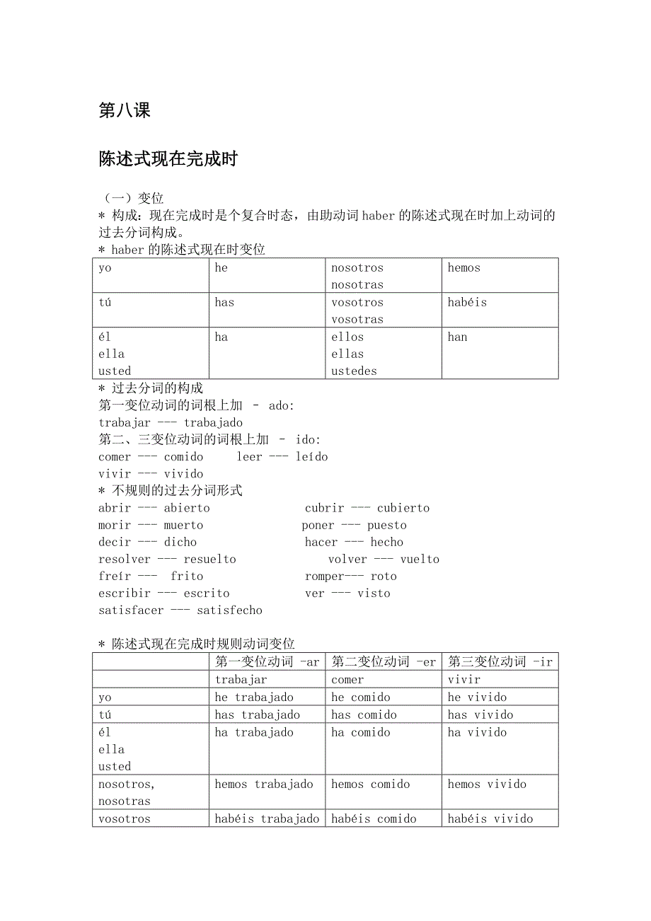 现代西班牙语第八课课堂笔记_第1页