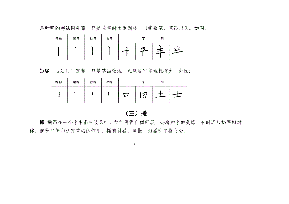 汉字基本笔画书写规则_第3页