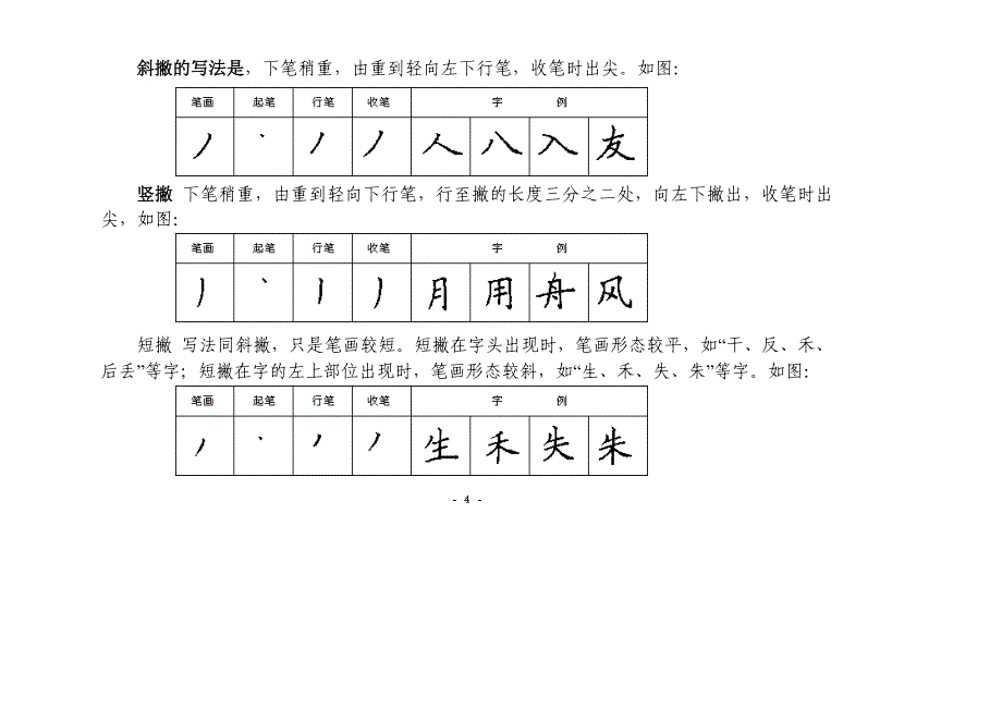 汉字基本笔画书写规则_第4页