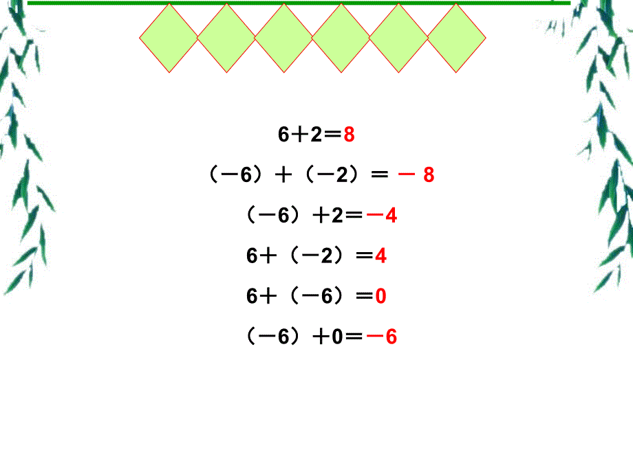 七年级数学课件新人教版七上有理数的加法课件_第4页