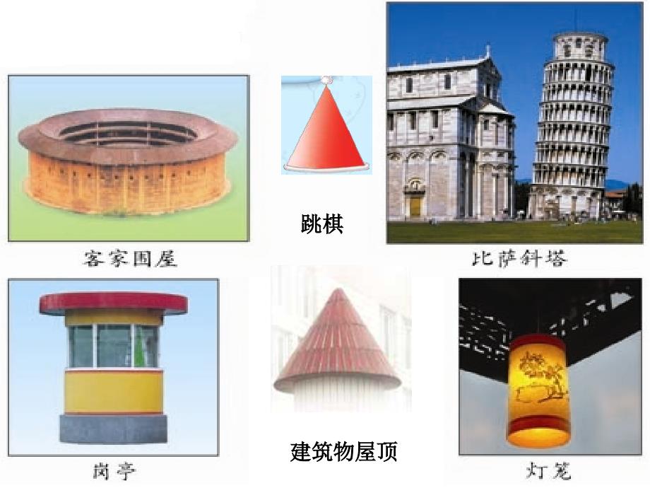 青岛版六年制六数下第二单元_信息窗1_圆柱和圆锥的认识ppt_第4页