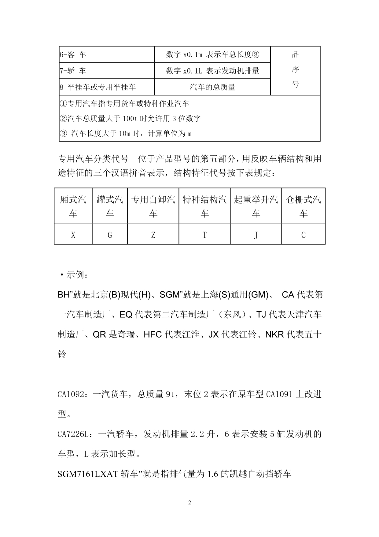 汽车产品型号说明_第2页