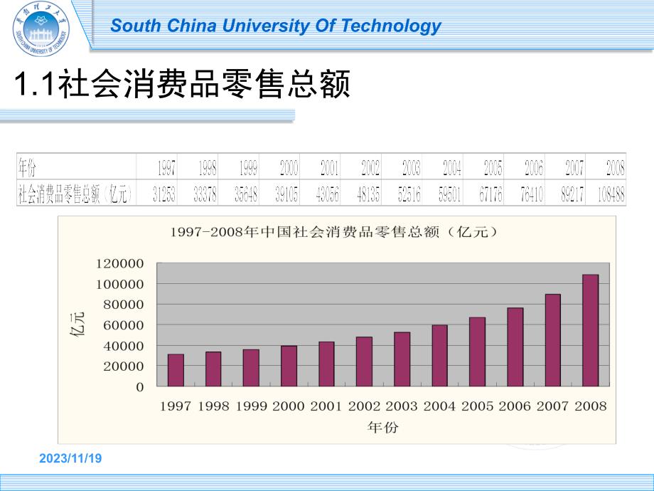 苏宁与国美的财务风险分析与评价_第4页