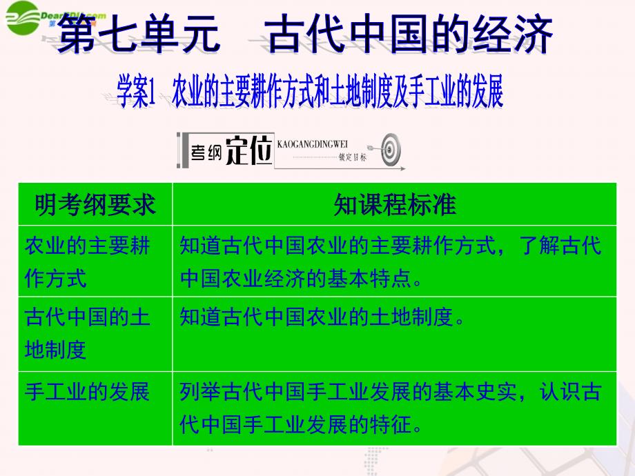 【名师伴你行】2014高考历史一轮复习 第七单元 古代中国的经济学案部分课件 新人教版_第2页