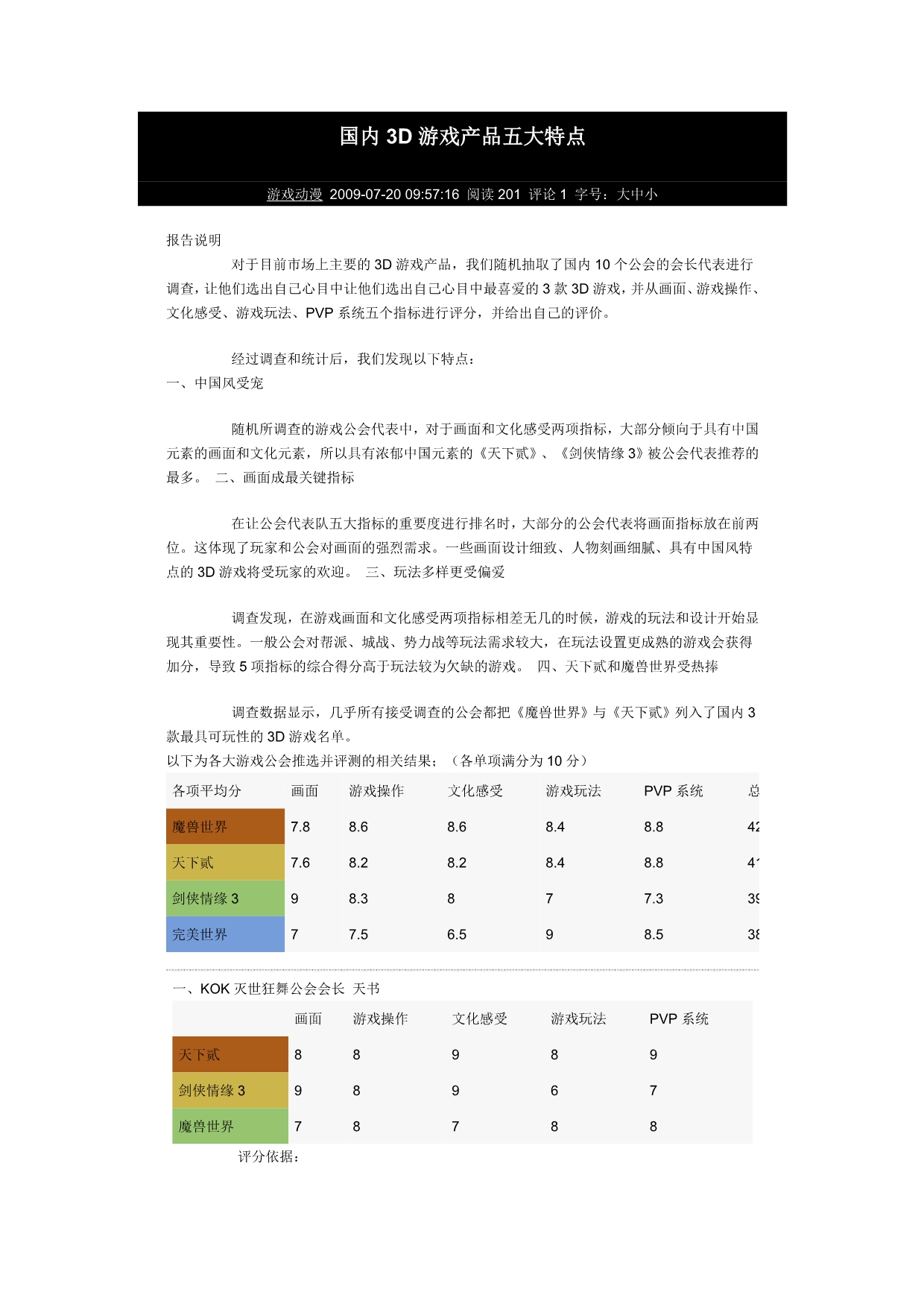 国内3D游戏产品五大特点_第1页