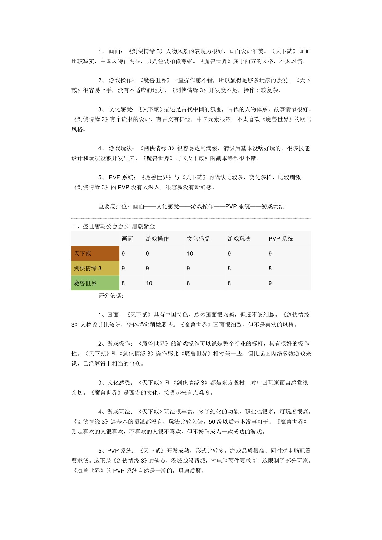 国内3D游戏产品五大特点_第2页