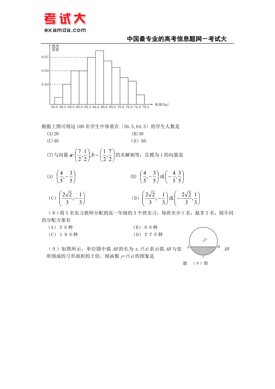 2006年重庆高考数学理科真题_第2页
