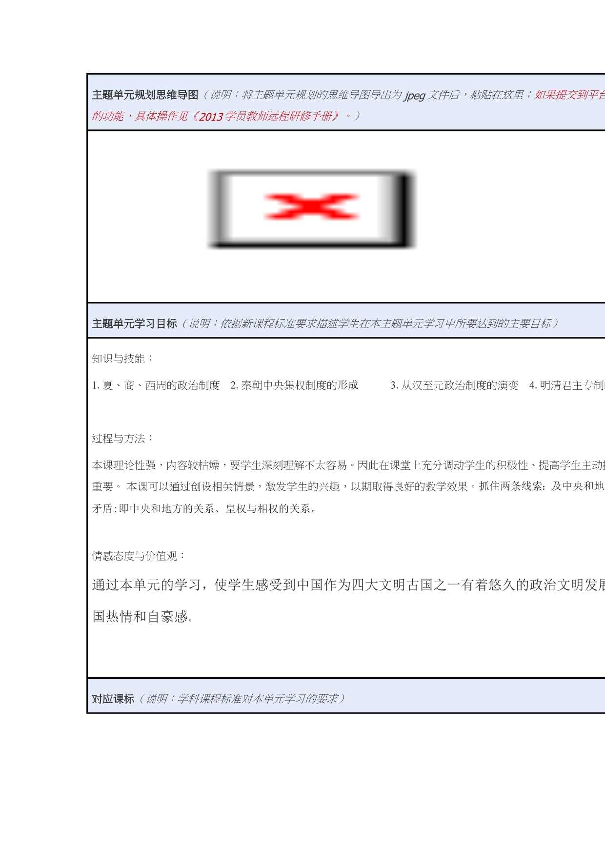 古代中国政治制度主题单元规划思维导图_第1页