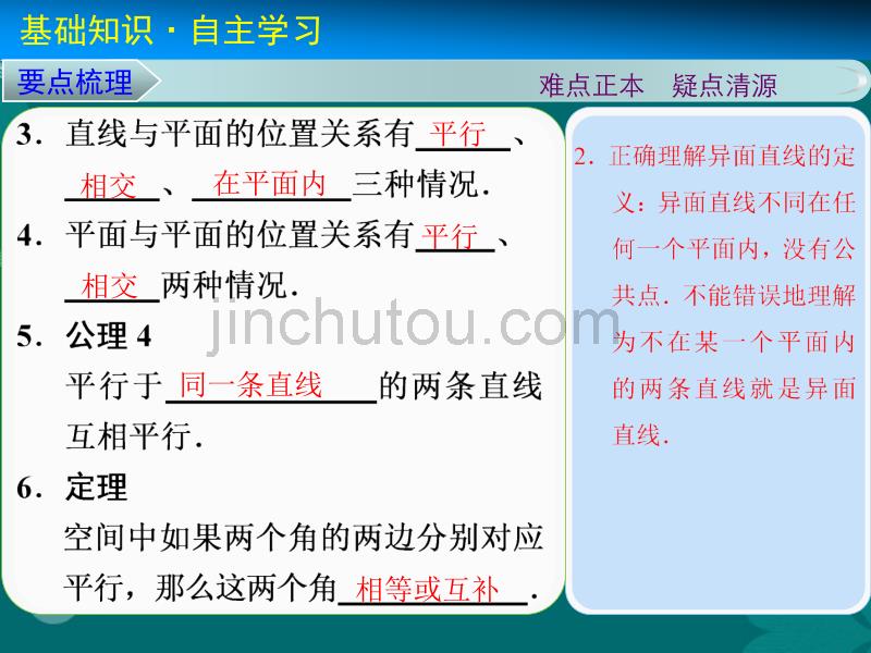 【步步高】2014届高考数学大一轮复习 8.3空间点、直线、平面之间的位置关系配套课件 理 新人教A版 _第4页